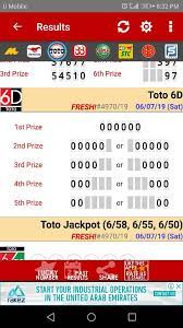 Carta toto malaysia hari ini minggu, 17 mei 2020. Ramalan No 4d Toto Malaysia Home Facebook
