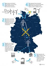 re dispatch costs in the german power grid clean energy wire