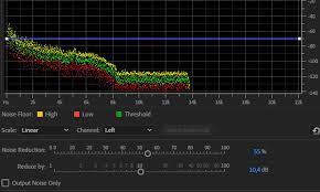 Check spelling or type a new query. How To Remove Background Noise Using Adobe Audition Cc 2018 Designeasy