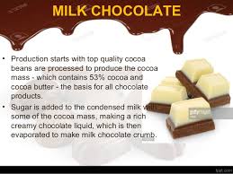 Haccp Plan In Chocolate