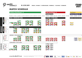 Calendrier les dates des grands événements sportifs à ne pas championnat d'europe féminin de handball 2020 : Mondial De Handball 2019 Calendrier Des Matchs Entrainement Handball Fr