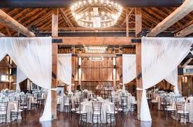 25 Wedding Venues In Pennsylvania To Put On Your Radar Wedding Venues Pennsylvania Outdoor Wedding Venues Pa Wedding Venues
