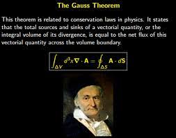 What Is The Most Beautiful Visual Proof In Mathematics Quora Physics And Mathematics Mathematics Science Facts