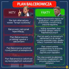 Fakt, klasyczne eseje na temat wolności, które balcerowicz zebrał w „odkrywając wolność to lektura dla każdego, jednak dobrze by było, gdyby książkę przeczytali przede wszystkim politycy. Balcerowicz Najlepsze Znaleziska I Wpisy O Balcerowicz W Wykop Pl