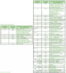 Depending on the ignition mode, a given fuse may. Madcomics 2005 Nissan Quest Fuse Diagram