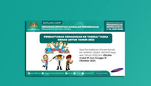 Jabatan kemajuan masyarakat persekutuan (kemas) negeri sabah. Kemas Jabatan Kemajuan Kemas Jabatan Kemajuan Masyarakat