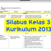 105jumlah soal uraian latihan soal tematik kelas 1 sd kurikulum 2013 ( k13 ). 1