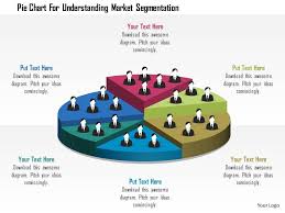 0115 Pie Chart For Understanding Market Segmentation