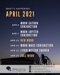 April 2021 hottest housing markets. 2021 Sky Events How April Nights Would Look Like Al Sadeem Astronomy