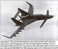 Pin On Aviation S Best