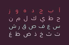 تقرير عن الهمزة المتطرفة موسوعة