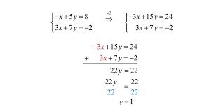 Solving systems of equations (simultaneous equations). Solving Linear Systems By Elimination