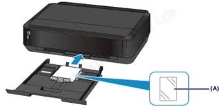 Canon reserves all relevant title, ownership and intellectual property rights in the content. Canon Pixma Ip7250 Anleitungen