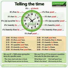 Talking About Time English Time Woodward English English Grammar
