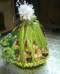 199.178 resep buah buahan ala rumahan yang mudah dan enak dari komunitas memasak terbesar dunia! Ini Dia Hantaran Paling Rare Dan Paling Sempoi Dalam Sejarah Gambar Paling Last Tu Sangat Win Kisah Dunia