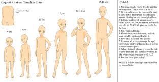 Male Timeline Base By Shinanaevangelian1 Deviantart Com On Deviantart Manga Poses Naruto Age Progression