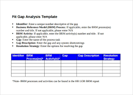 In this article, i'll be breaking down the basics and. Free 25 Sample Gap Analysis Templates In Pdf Excel Ms Word Pages