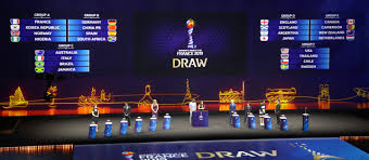 Coupe du monde d'échecs fide. Coupe Du Monde 2019 Tirage Au Sort Les Groupes Du Prochain Mondial Devoiles