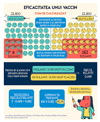 Check spelling or type a new query. Medicul Tau De Familie Posts Facebook