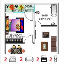 Dream 2 bedroom house plans, floor plans & designs. House Bungalow Construction Floor Plans House Plans Home Plans