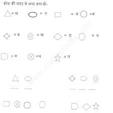Worksheet will open in a new window. Cbse Class 1 Hindi Creative Writing Assignment Set B