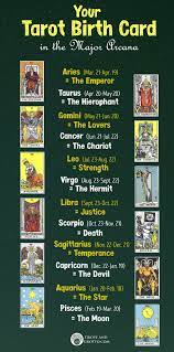 What is my birth tarot card. Discover Your Tarot Birth Card In The Major Arcana Reading Tarot Cards Birth Cards Tarot Meanings