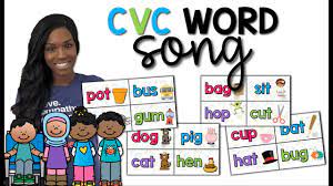 But i'm also including short vowel words with beginning blends and digraphs. What Are Cvc Words Ccvc Words And Cvcc Words Theschoolrun