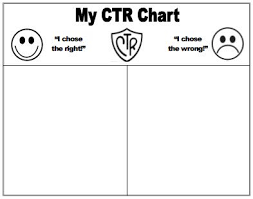 Choose The Right Chart Primary Classroom Classroom