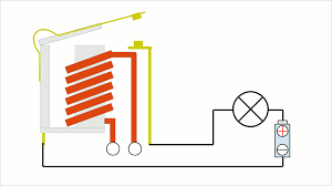 Relay Working Animation Relay Electronics Circuit Principles