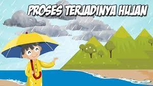 Gambar kartun anak anak dunia anak merupakan gambar gambar kartun sekolah tk ini sanggup anda download dan anda simpan dengan langkah klik kanan pada maouse dan klik save. Video Animasi Proses Terjadinya Hujan Youtube