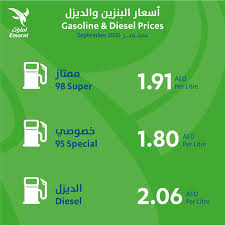 الثلاثاء 8 يونيو 2021 20:59. Ø«Ø¨Ø§Øª Ø£Ø³Ø¹Ø§Ø± Ø§Ù„Ø¨Ù†Ø²ÙŠÙ† ÙˆØ§Ù„Ø¯ÙŠØ²Ù„ Ø®Ù„Ø§Ù„ Ø³Ø¨ØªÙ…Ø¨Ø± Ù„Ù„Ø´Ù‡Ø± Ø§Ù„Ø³Ø§Ø¯Ø³ Ø¹Ù„Ù‰ Ø§Ù„ØªÙˆØ§Ù„ÙŠ Ø§Ù„Ø§Ù‚ØªØµØ§Ø¯ÙŠ Ø§Ù„Ø³ÙˆÙ‚ Ø§Ù„Ù…Ø­Ù„ÙŠ Ø§Ù„Ø¨ÙŠØ§Ù†