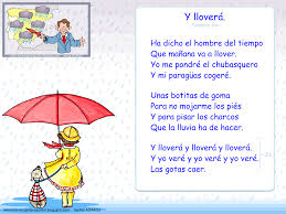 Me Encanta Escribir En Espanol Cancion Y Llovera Siempre Asi Espagnol Cours Espagnol Geographie