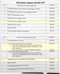 Tadika kemas wawasan ici @ hari orientasi murid baharu 2019 bgm : Ww Yuran