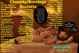 Chastity and Bondage Roulette 