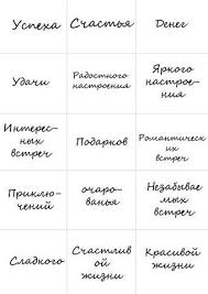 100 причин почему я тебя люблю парню шаблон распечатать 135 Pozhelanij Kotorye Mozhno Prikrepit K Pechenkam Ok Ru Otkrytki Ko Dnyu Rozhdeniya Ruchnoj Raboty Shablony Otkrytok Slova Na Den Rozhdeniya
