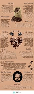 Hari Kopi Sedunia Dan Kopi Indonesia Vita Masli An Excited Blogger Kopi Pecinta Kopi Resep Kopi