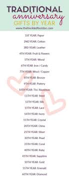 From celebrating your one year anniversary or 30 years together, this gift is sure to please him! Silk Wedding Gift Ideas