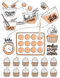 Cupcake Recipe Jodi Kostelnik Recipe Book Design Baking Drawing Recipe Drawing