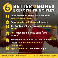 Better Bones Exercise Principles Exercise Osteoporosis Bones And Muscles
