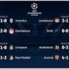 All results & football scores (europe) every day of the year! Https Encrypted Tbn0 Gstatic Com Images Q Tbn And9gcsbvvc2pmrpsb Zhtpoypyqbtmyvpmcekzpddm2glrdyweezdeg Usqp Cau