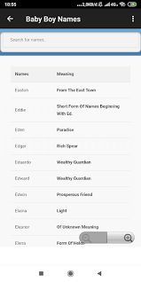 Source by saqibmeteors #min #babes #blogg #2019 #love #blogger #instakids #blessyou #babe #bloggerstyle multi origin indian baby boy names. Download Baby Boy Names Modern And Unique Free For Android Baby Boy Names Modern And Unique Apk Download Steprimo Com