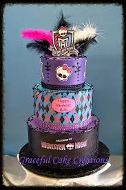 Müssen sie kochen die besonderen kuchen sie für den fall verwenden. Monster High Party Ideen