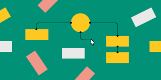 Evaluate the volume of the text to see if it can contain don't edit the content in tilda; Website Structure 7 Visual Examples To Illustrate Site Structure For Designers