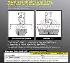 This stud detector quickly locates wood, metal and ac wires hidden in the walls, floors, and ceilings of the house. Home Furniture Diy Franklin Sensors Prosensor 1 6 In Scan Depth Aa Metal And Wood Stud Finder Globalgym Parsberg Com