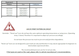 20 Extraordinary Bridgestone Motorcycle Tyre Pressure Chart