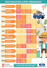 Please refer to your state public holiday below if you are not looking for putrajaya public. Malaysia Public Holidays 2020 2021 23 Long Weekends