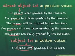Check spelling or type a new query. How To Avoid Using The Passive Voice 8 Steps With Pictures