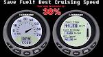 Evinrude i command gauges