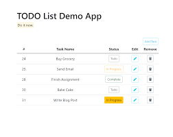 From flask import flask, flash, redirect, render_template, request, session, abort Todo List Flask App In 30 Minutes