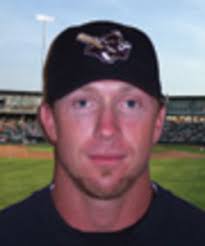 The Official Site of the Kansas City T-Bones: Archives